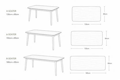 The Gather Table